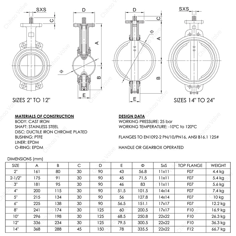 Wafer Butterfly Valve Manual Lever & Gear Operated Ductile Iron Resilient EPDM Seat PN10 PN16 EN593 ISO5211 DN40-DN1200